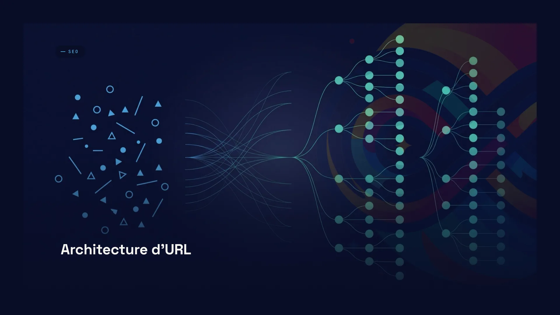 Concevoir une architecture d'URL qui survit à une refonte