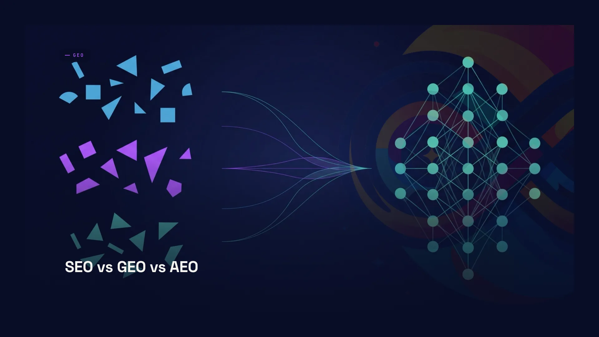 SEO vs GEO vs AEO : le comparateur de priorité budgétaire